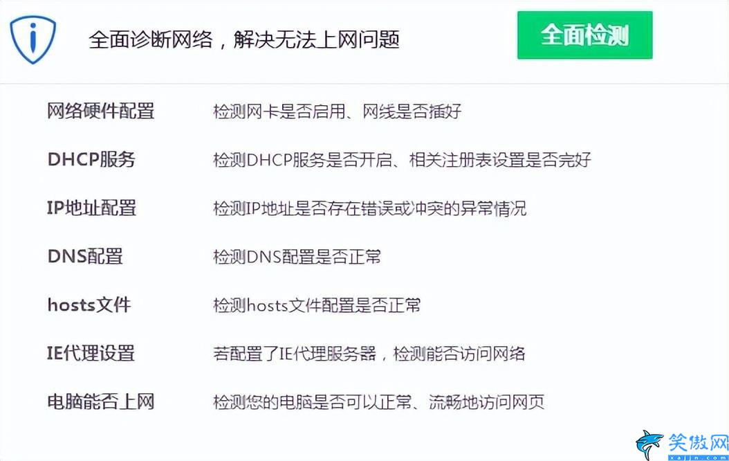 电脑显示有网但是却无法上网,电脑浏览器无法打开的解决办法