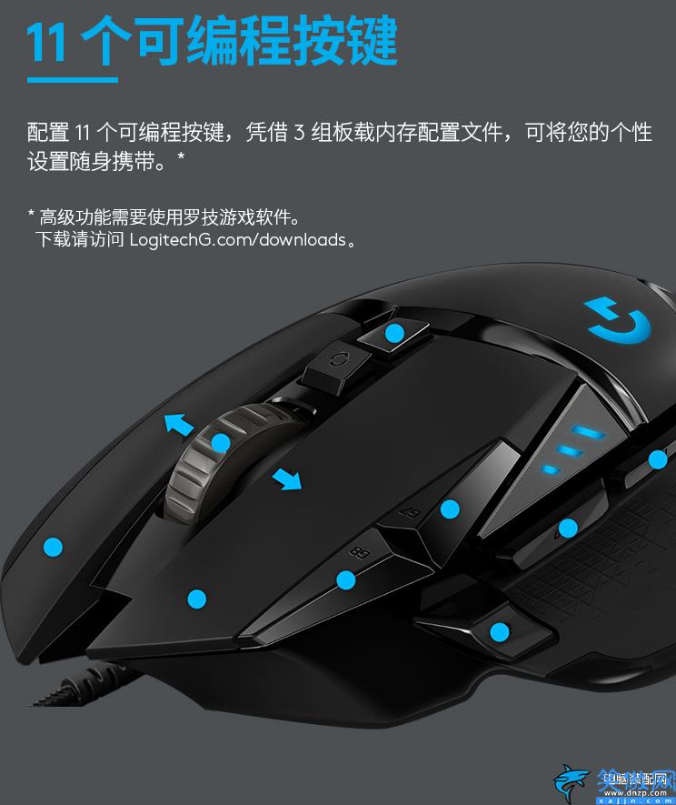 罗技G502 Hero 好用吗,罗技G502 Hero 测评