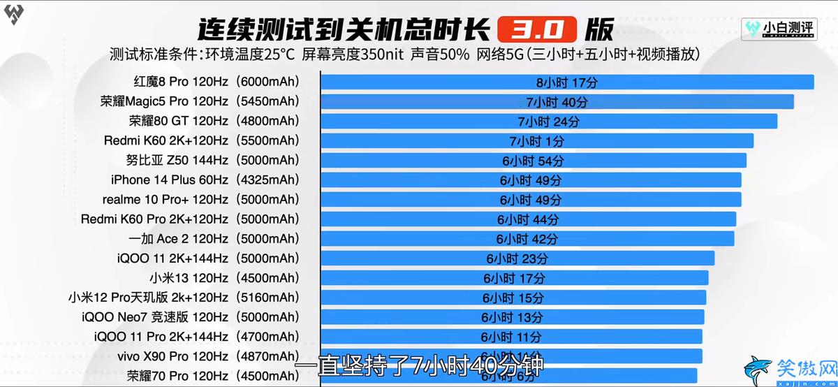 华为荣耀magic5多少钱,荣耀Magic5系列发售报价