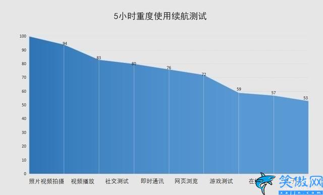 华为mate40参数配置详细,华为Mate40全面评测