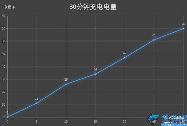 华为mate40参数配置详细,华为Mate40全面评测