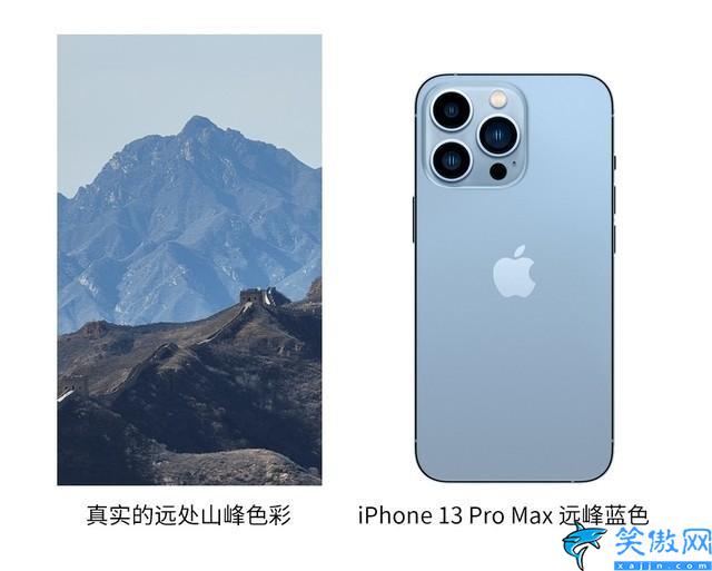 iphone13promax参数配置详细,苹果13promax测评