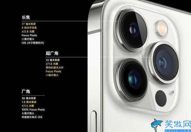 iphone13promax参数配置详细,苹果13promax测评