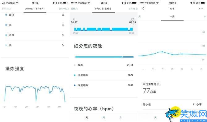 诺基亚智能手表测评,超长续航诺基亚Withings Steel HR