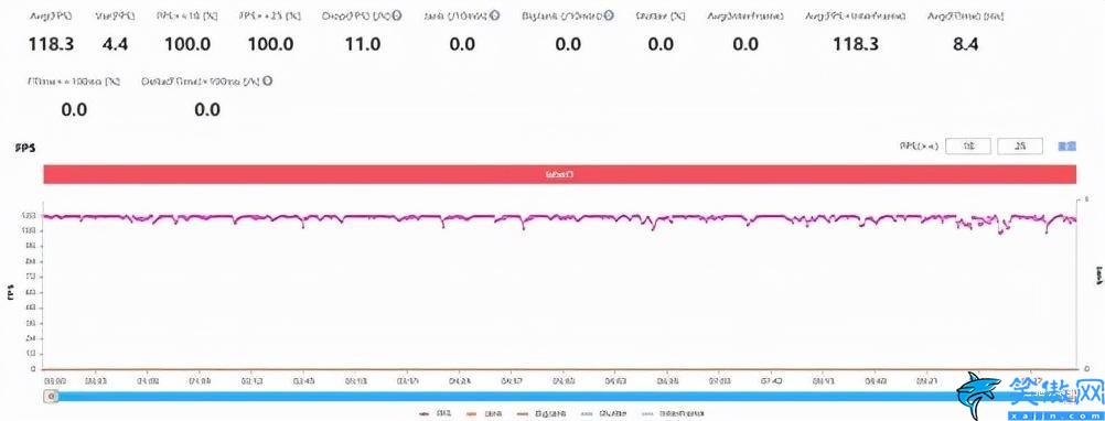 iqoo9pro参数配置详细,iQOO 9性能的综合解读