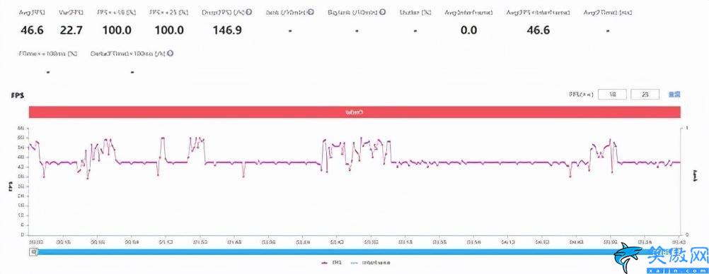 iqoo9pro参数配置详细,iQOO 9性能的综合解读