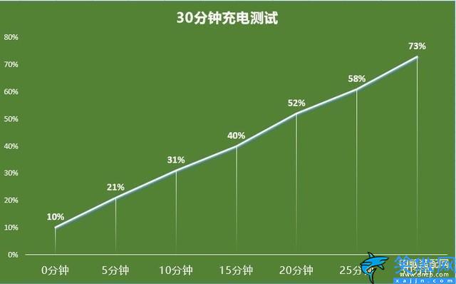 k9x手机oppo怎么样,OPPO K9x 全面评测