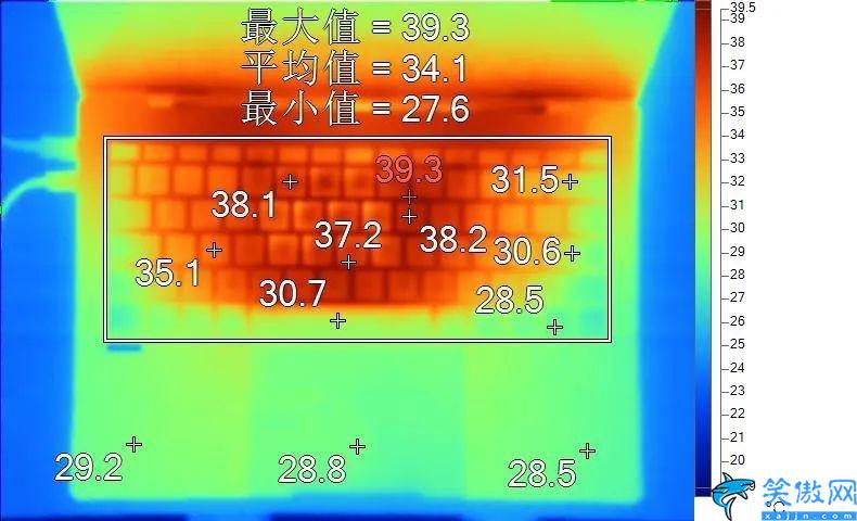 触摸屏笔记本电脑什么牌子好,触控板体验最好的笔记本