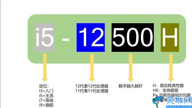 笔记本电脑性价比排行榜前十名,公认性价比最高的笔记本电脑