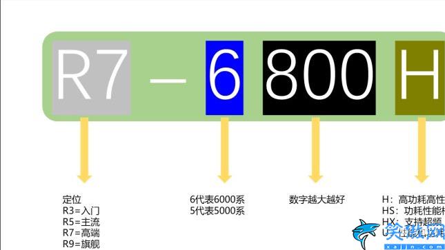 笔记本电脑性价比排行榜前十名,公认性价比最高的笔记本电脑