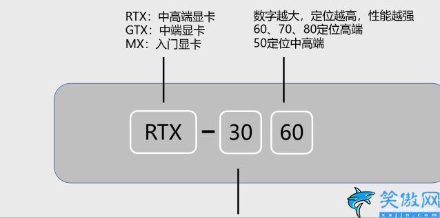 笔记本电脑性价比排行榜前十名,公认性价比最高的笔记本电脑