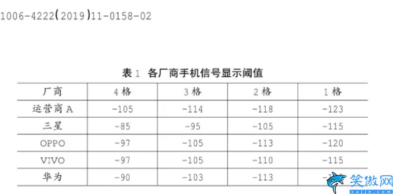 手机信号如何增强,教你如何提高手机信号的强度