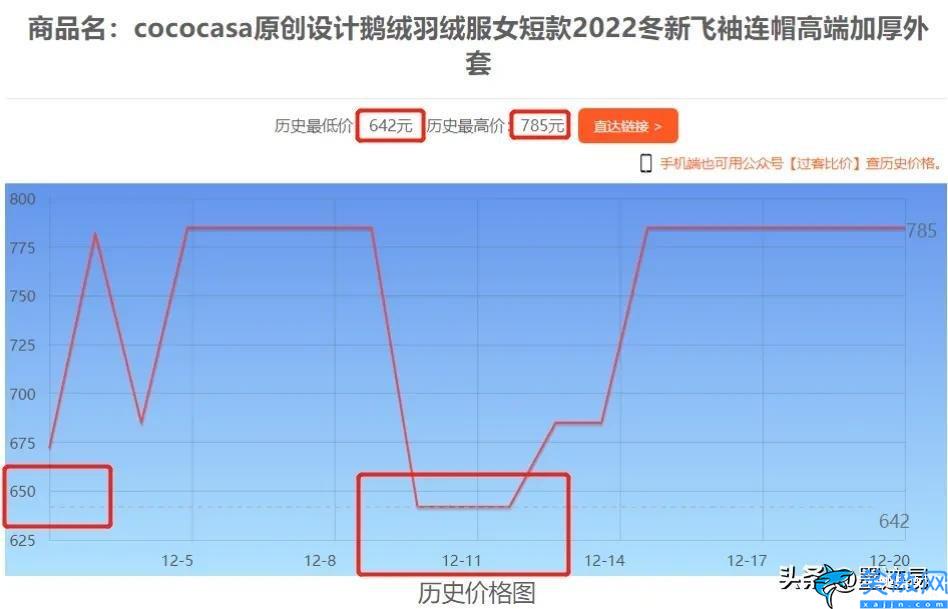 历史最低价怎么查询,查询电商网购平台商品历史价格变化的方法