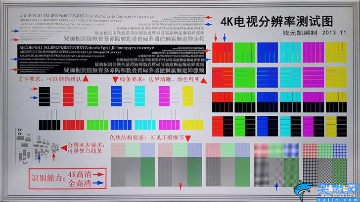 荣耀智慧屏x1多少钱,荣耀智慧屏X1系列体验