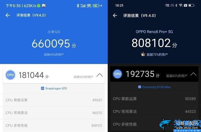 骁龙870与天玑8100应该怎么选,骁龙870与天玑8100性能对比