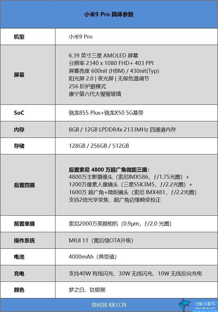 小米9pro12+512值得买吗,小米9 Pro评测