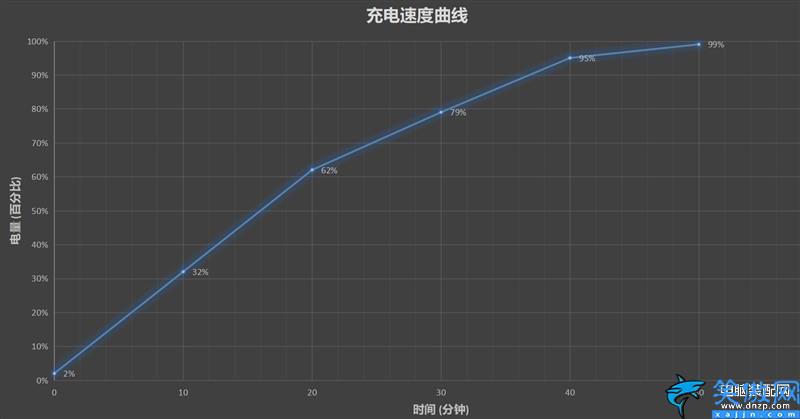 小米9pro12+512值得买吗,小米9 Pro评测