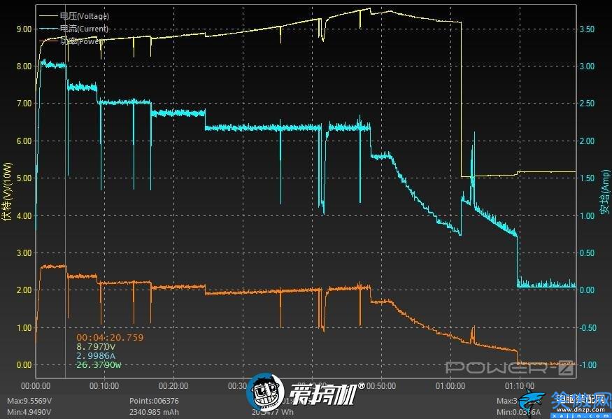 红米k30至尊纪念版参数配置,Redmi K30至尊纪念版体验评测