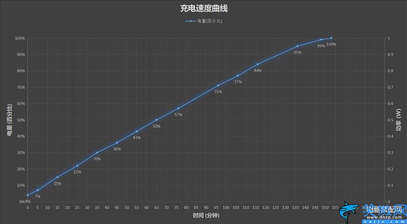 荣耀畅玩30缺点和不足,荣耀畅玩30的参数讲解及官方售价