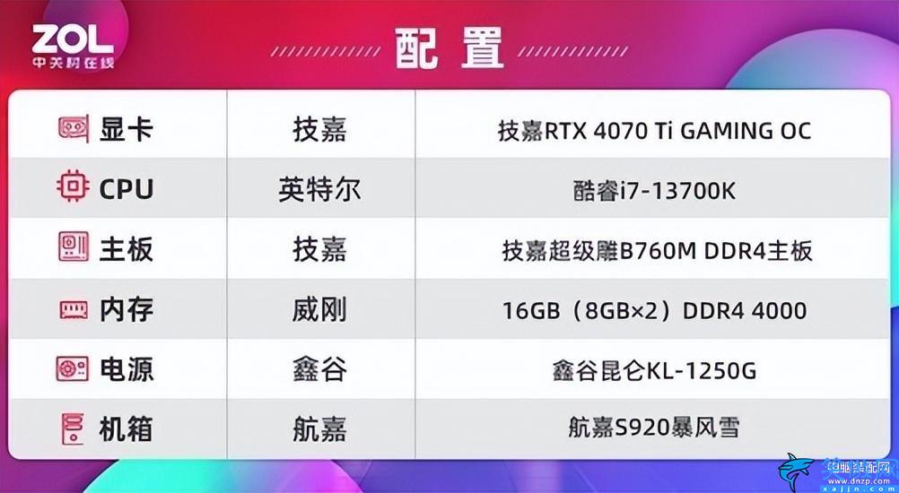 技嘉主板质量怎么样,技嘉超级雕B760 DDR4主板评测