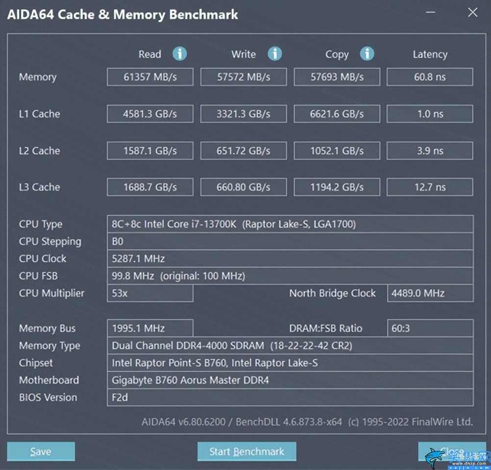 技嘉主板质量怎么样,技嘉超级雕B760 DDR4主板评测