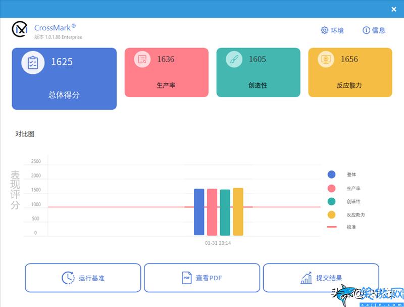 七彩虹电脑怎么样靠谱吗,七彩虹将星X15-AT评测