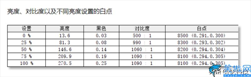 七彩虹电脑怎么样靠谱吗,七彩虹将星X15-AT评测