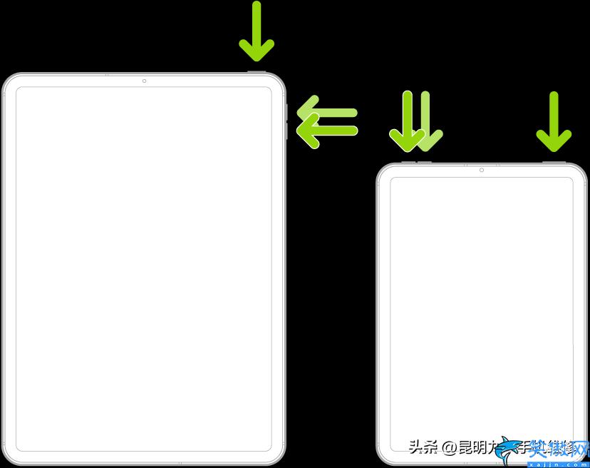 平板黑屏有声音不亮屏怎么自己修,ipad一直黑屏开不起来修理技巧