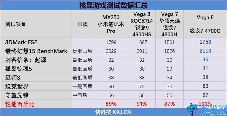 联想a850参数配置,联想启天A850一体机评测