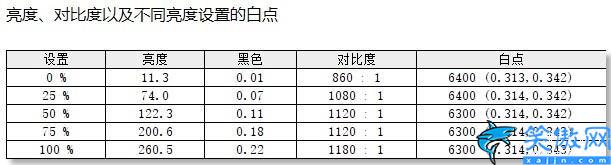 联想a850参数配置,联想启天A850一体机评测