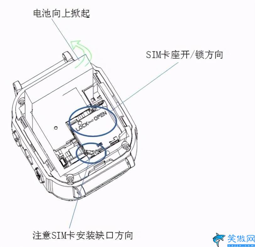 索尼l36h手机卡怎么装,电话卡的插卡方式和步骤