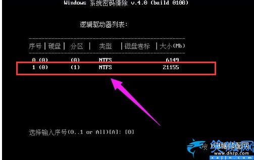 administrator密码忘记了怎么办,开机密码的强制解除的方法