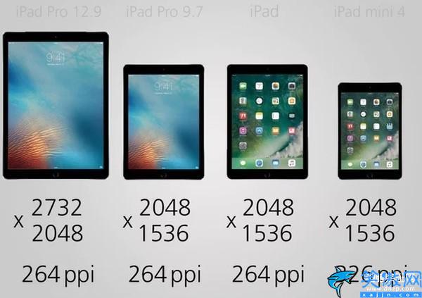 iPad数字系列尺寸对比,苹果平板系列产品的历史回顾