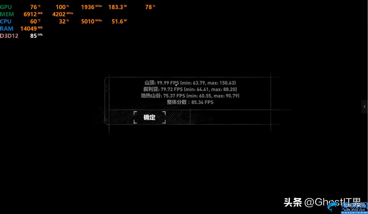 1070ti显卡什么水平,EVGA 1070Ti评测