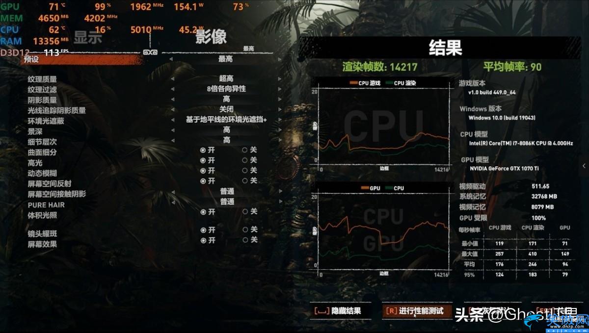 1070ti显卡什么水平,EVGA 1070Ti评测