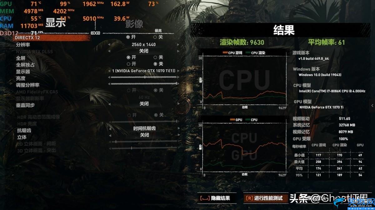 1070ti显卡什么水平,EVGA 1070Ti评测