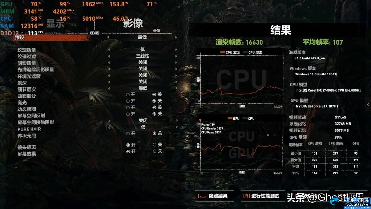 1070ti显卡什么水平,EVGA 1070Ti评测